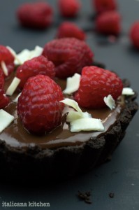 No-Bake Chocolate and Raspberry Tartlets